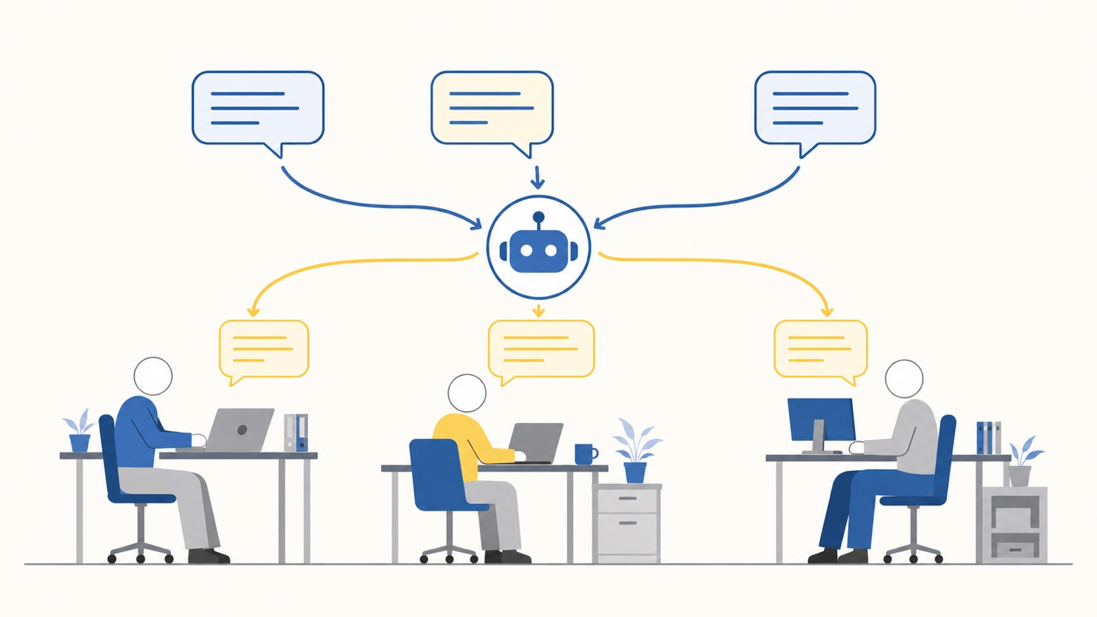 Chatworkのチャンネルで、AIボットが社員の"よくある質問"にさばいている、フラットな図解イメージ